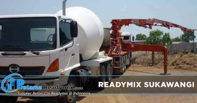 harga beton readymix Sukawangi